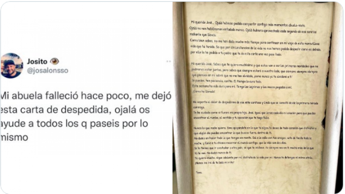 Carta De Despedida A Un Familiar Fallecido - Modelo Canvas